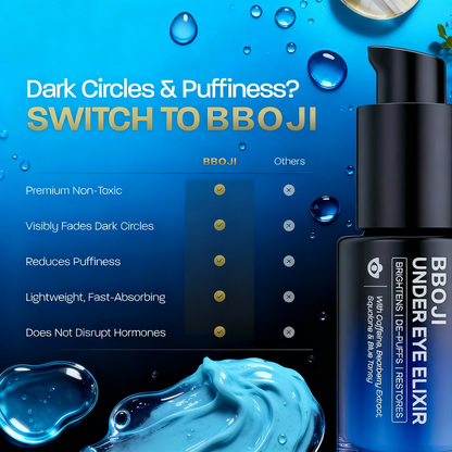 Under Eye Elixir | Brightens, De-Puffs & Restores Under Eyes | Simple, Effective